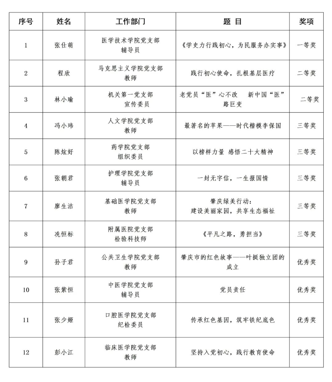 1FAD1
